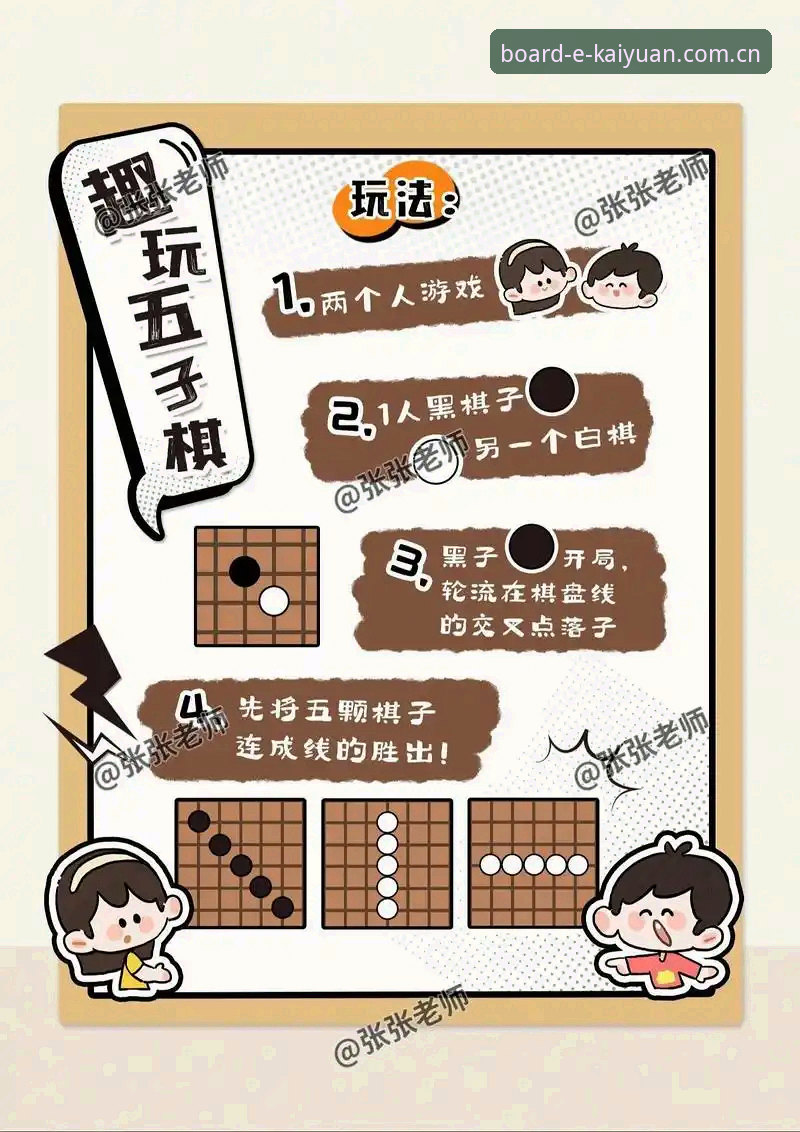 5个步骤掌握开元棋盘使用教程：从下载到畅玩的完整指南